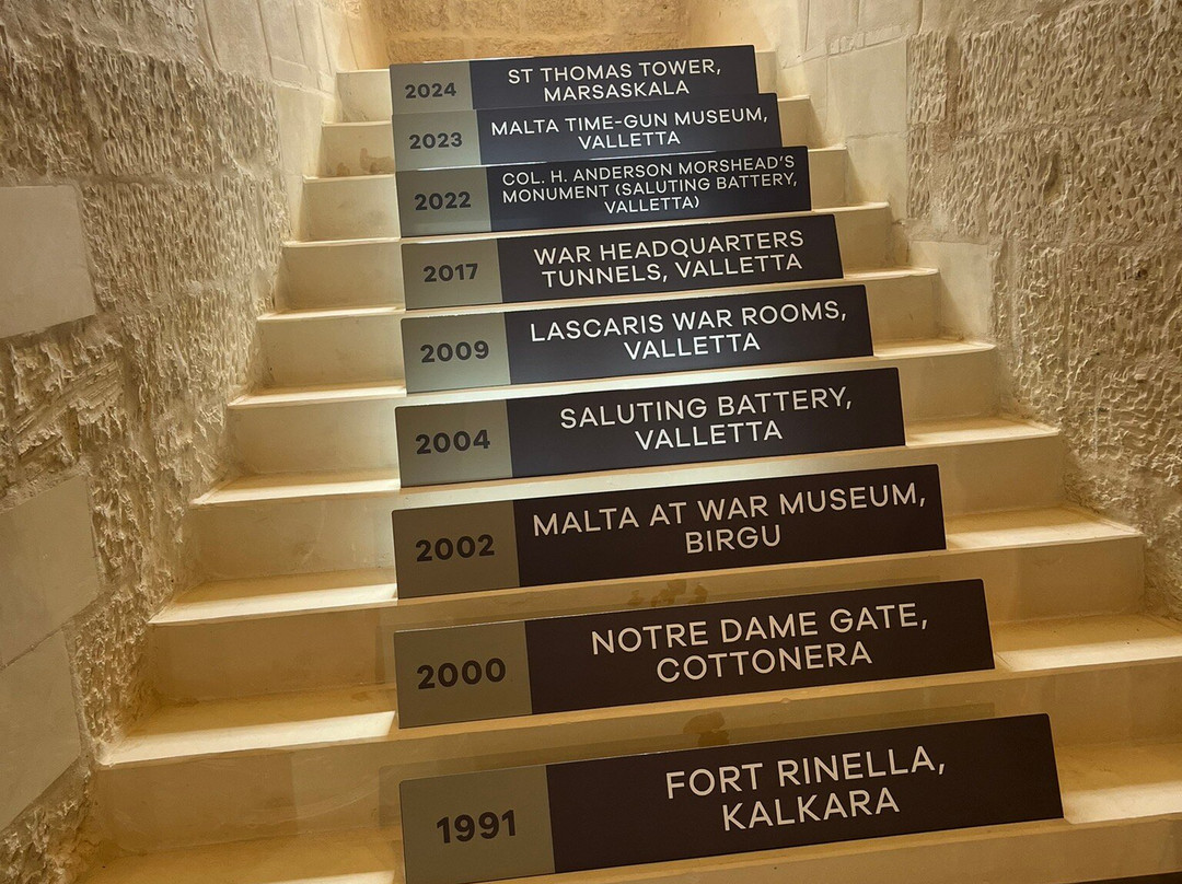 St. Thomas Tower-Marsascala必去景点