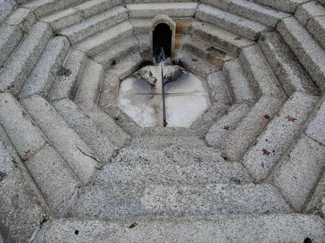 Bica Quente-Vizela必去景点