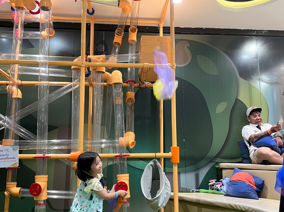 Playmondo Centralworld-曼谷必去景点