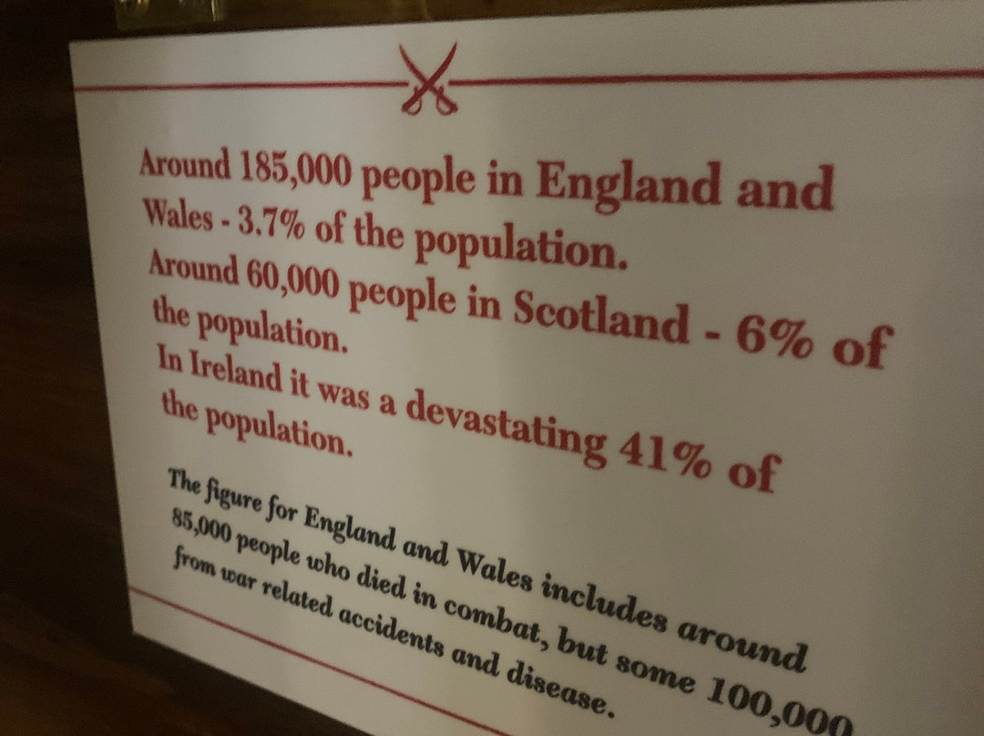 Oliver Cromwell's House-伊利必去景点