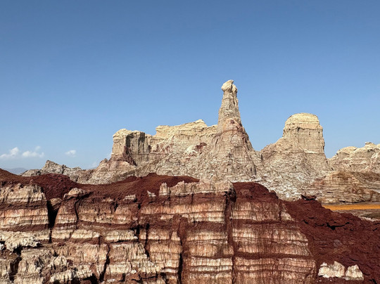 Ethio Wildlife Tours-Dalol必去景点