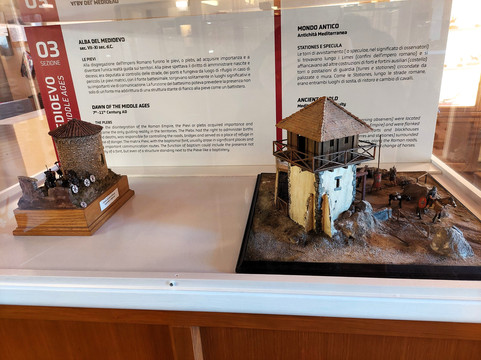 Museo Comunale del Figurino Storico-卡伦扎诺必去景点