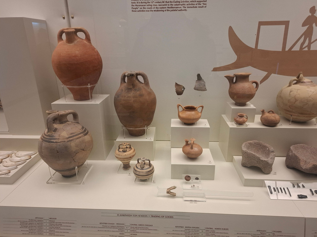 Archaeological Museum of Ancient Mycenae-迈锡尼必去景点