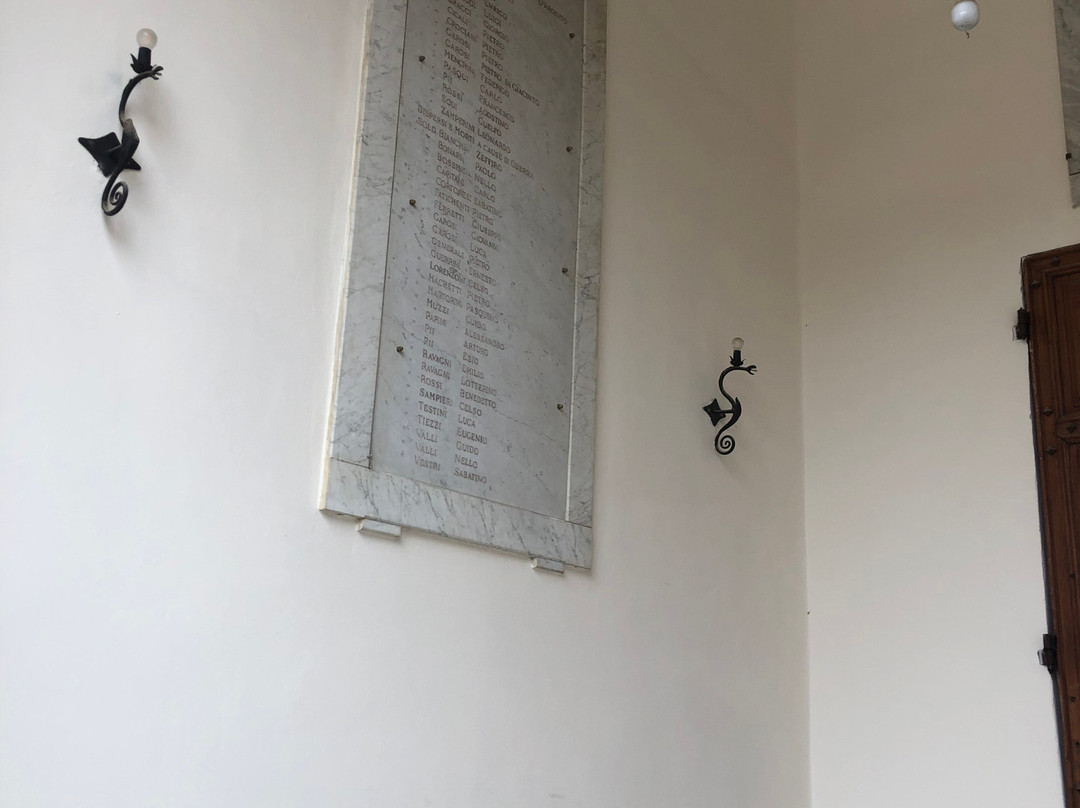 Asilo Monumento e Parco della Rimembranza-圣奎里科多尔恰必去景点