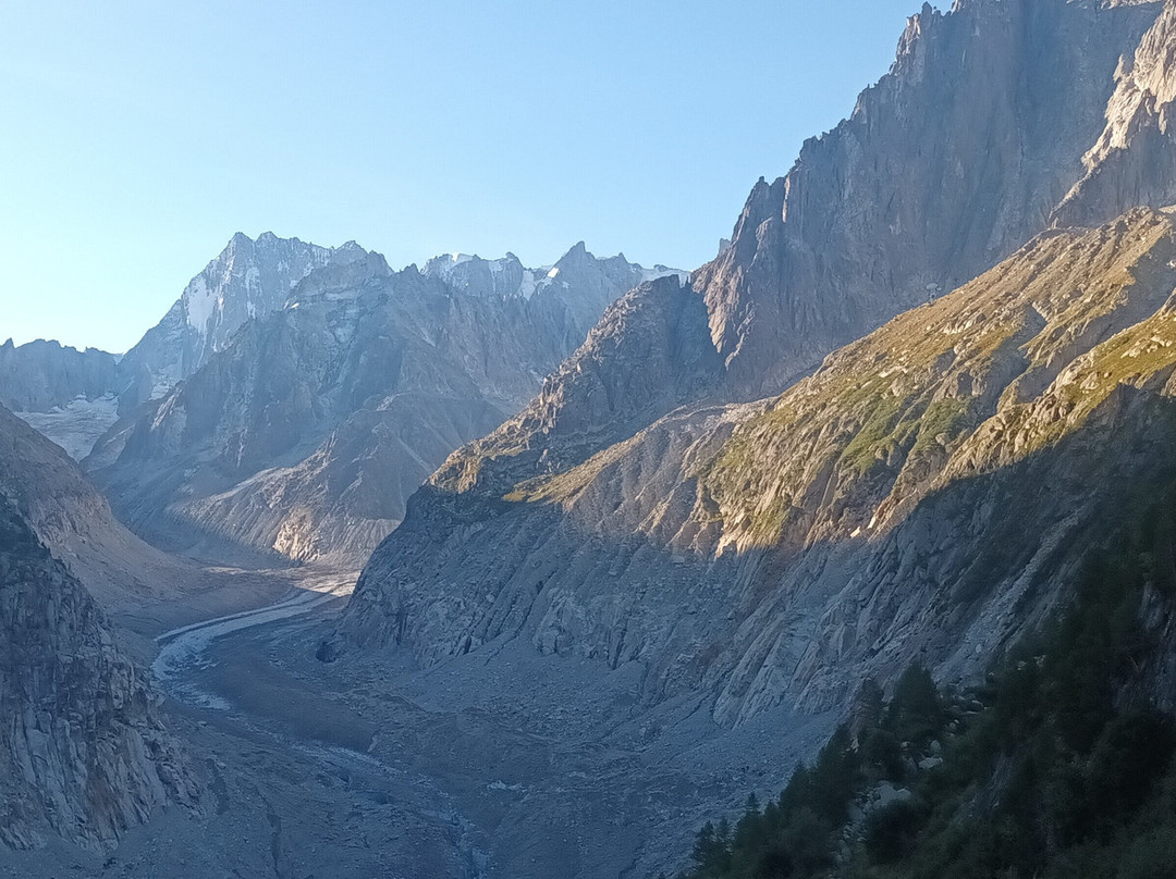 Montenvers – Mer De Glace-霞慕尼必去景点