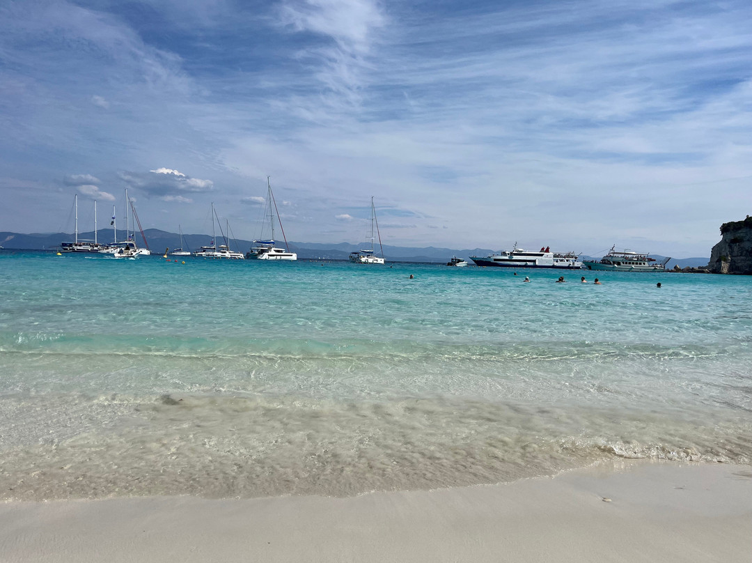 Captain Nikos Boat Hire-Loggos必去景点