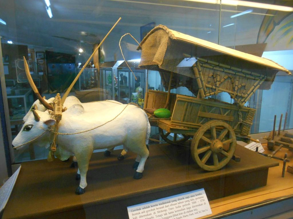 Ngupasan旅游景点-Museum Anak Kolong Tangga