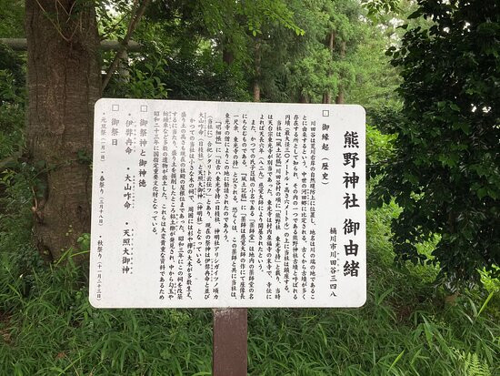 Kumano Shrine and Ancient Tomb-桶川市必去景点