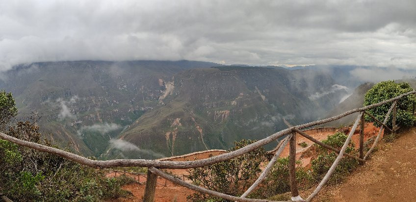 Canon del Sonche-Chachapoyas必去景点