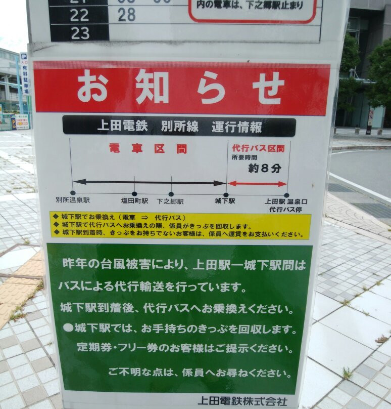 Uedadentetsu-上田市必去景点