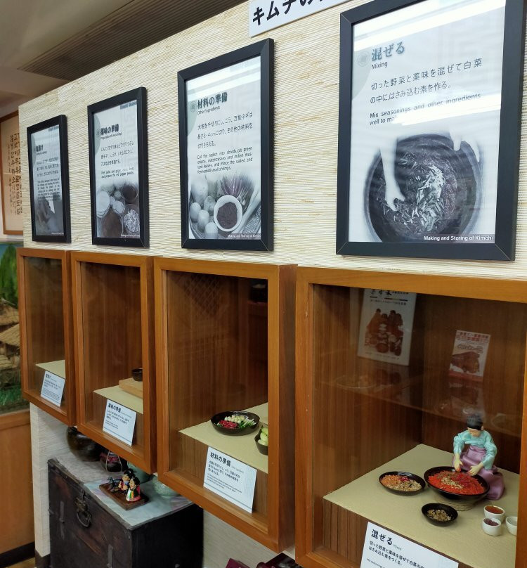 Kimchi Museum-Yotsuya必去景点