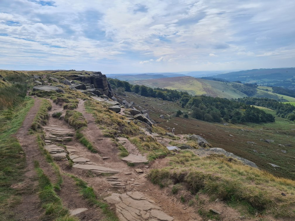 Derbyshire Heritage Walks-Belper必去景点