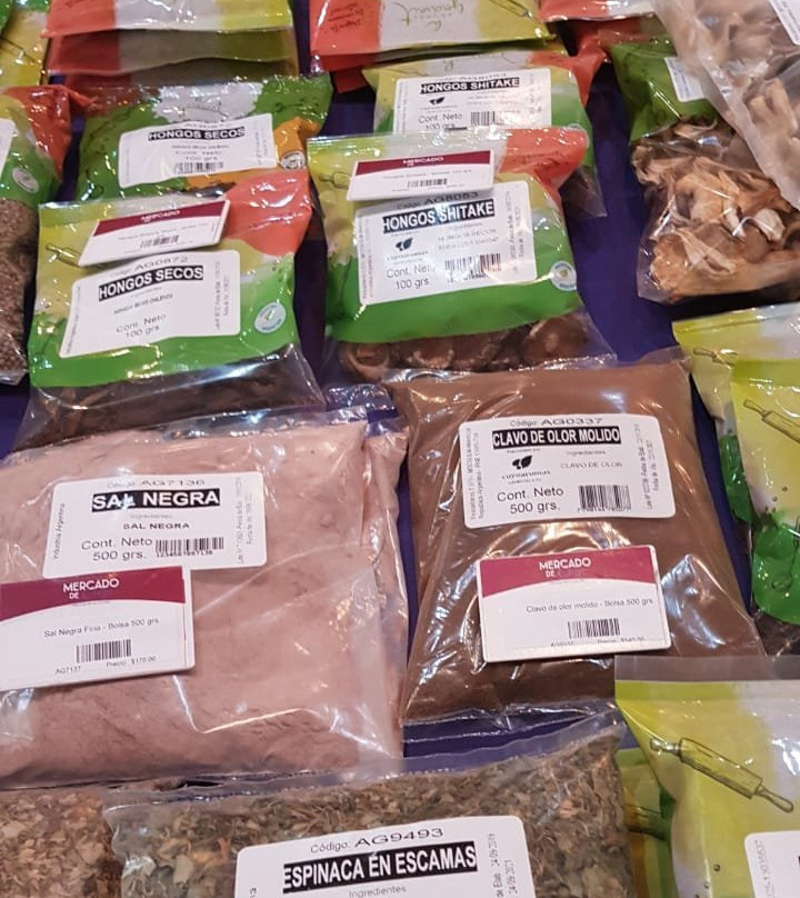 Mercado de Cuyo-Las Heras必去景点