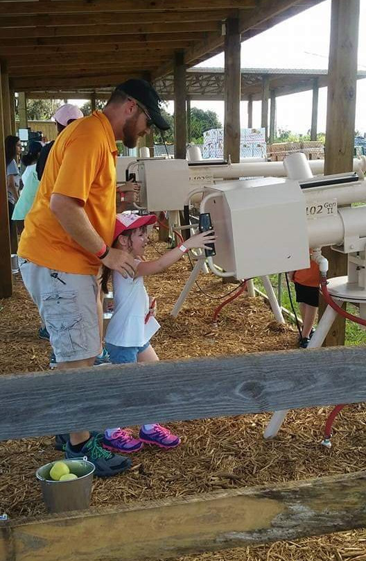 Heartland Events-Bowling Green必去景点