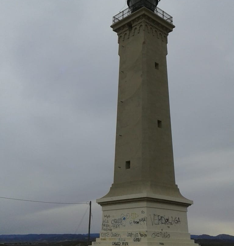 St. George Lighthouse景点图片