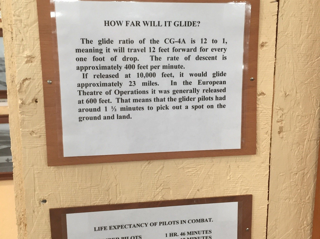 WWII Glider & Military Museum-Iron Mountain必去景点