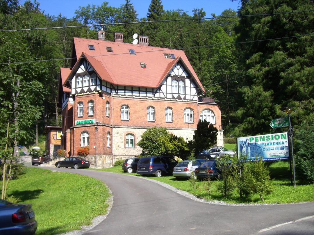 Miedzygorze旅游攻略图片