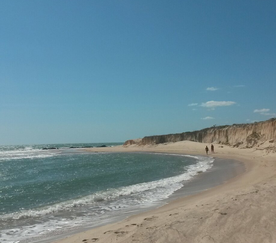 Lagoa do Mato Beach-Aracati必去景点