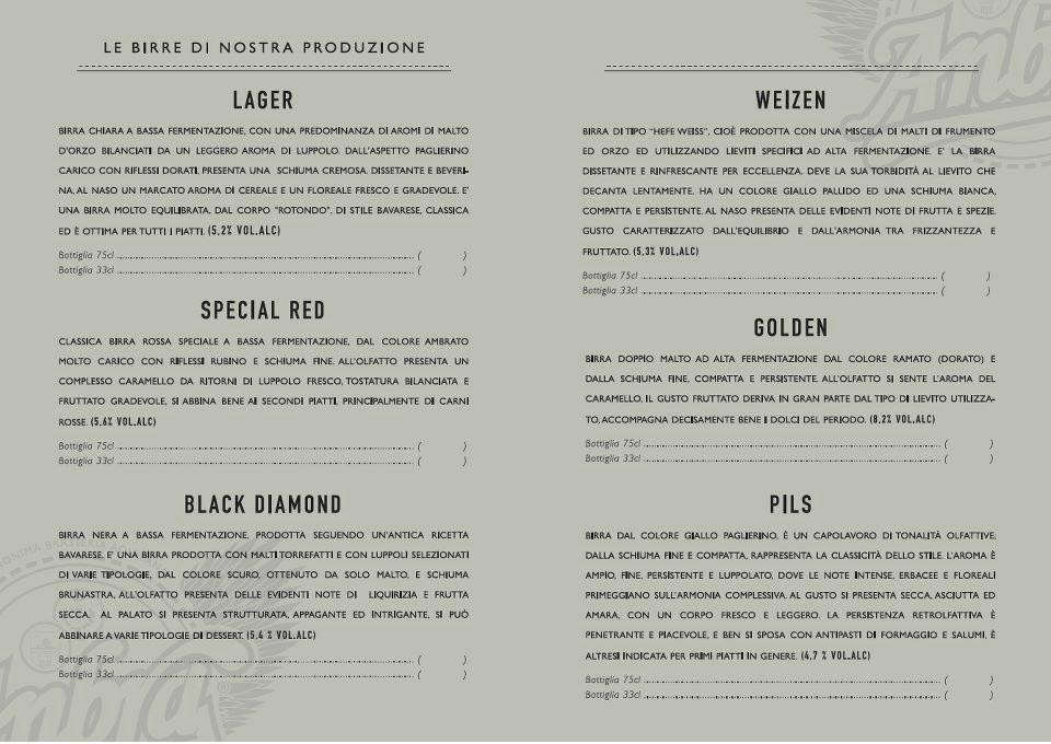 Anbra - Anonima Brasseria Aquilana-拉奎拉必去景点