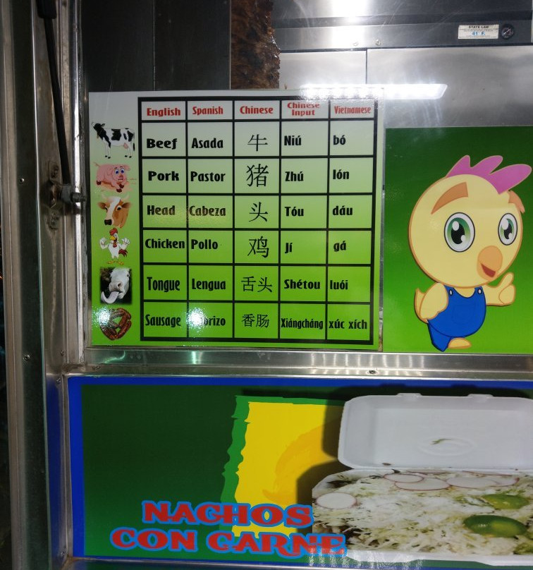 Arandinos Tacos El Patron