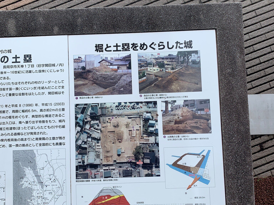 Kaidenjo Dorui Park-长冈京市必去景点