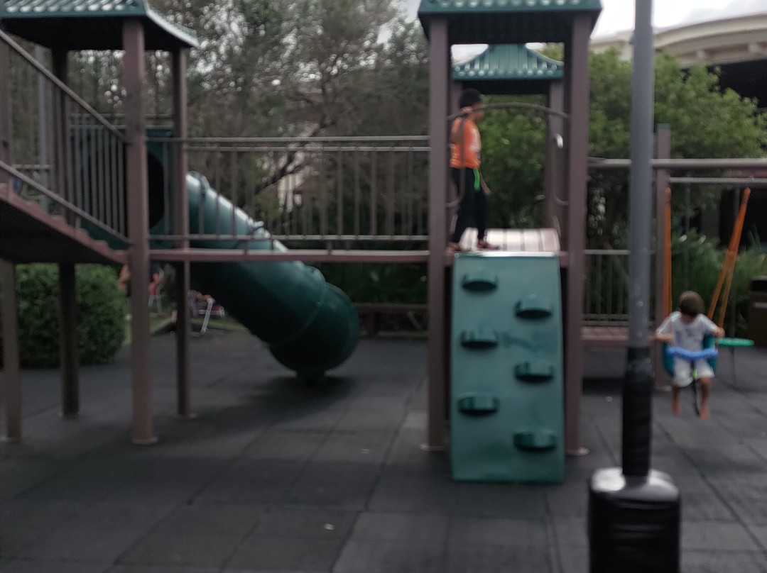 Boulevard Lacador-阿雷格里港必去景点