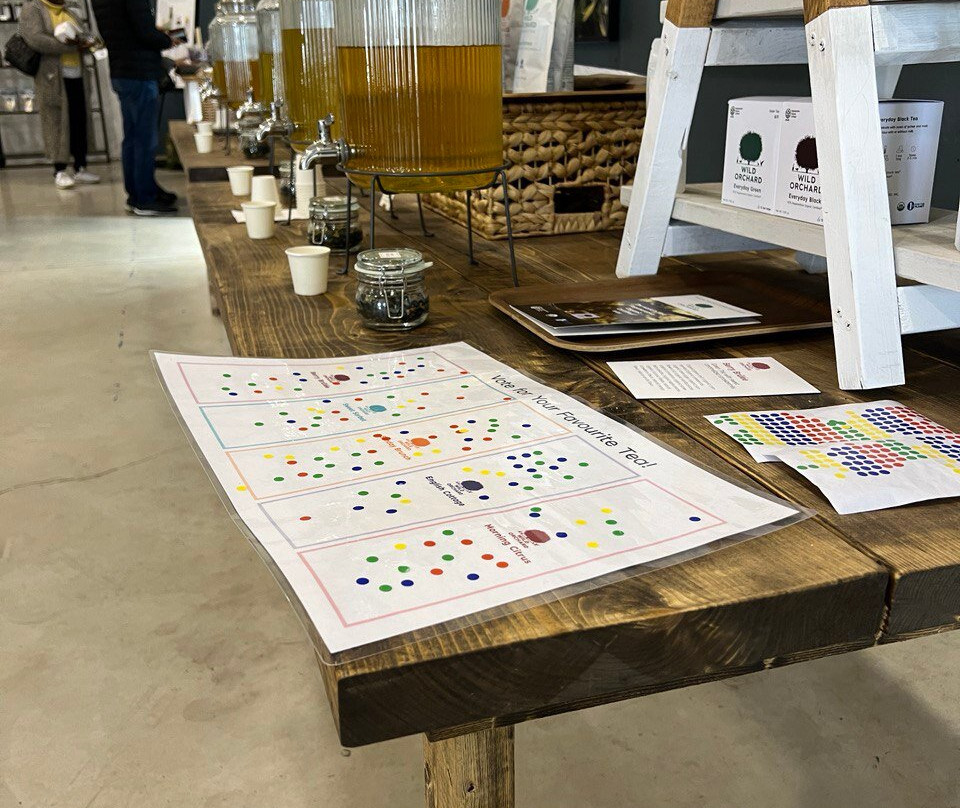 Selkirk Tea Festival-Haldimand必去景点