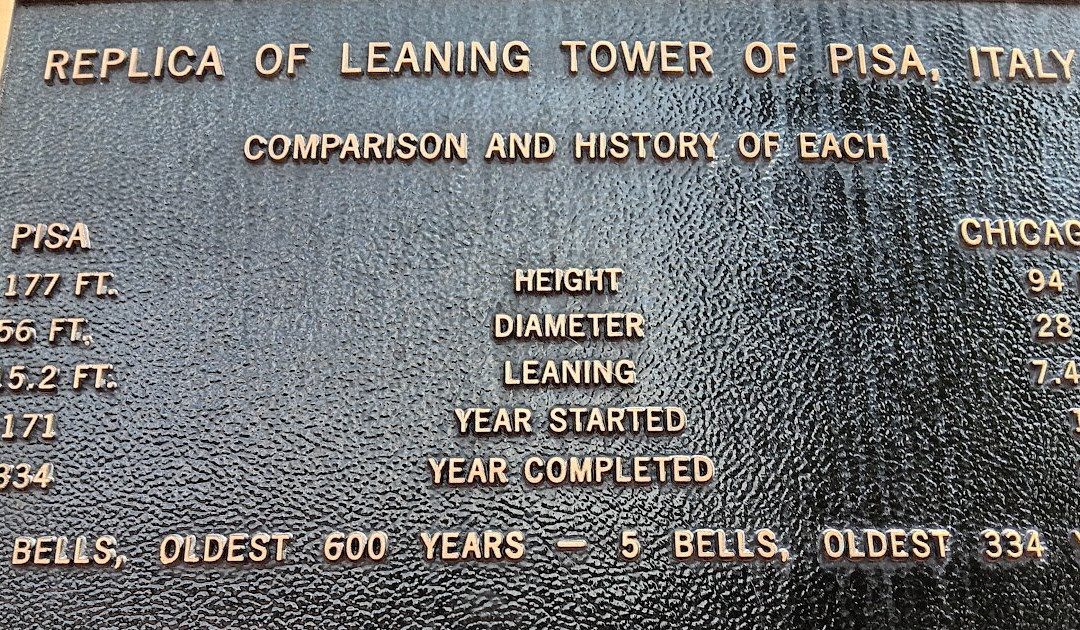 Leaning Tower of Niles-Niles必去景点