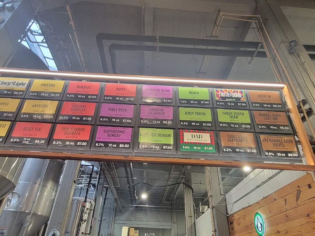 Rhinegeist Brewery-辛辛那提必去景点