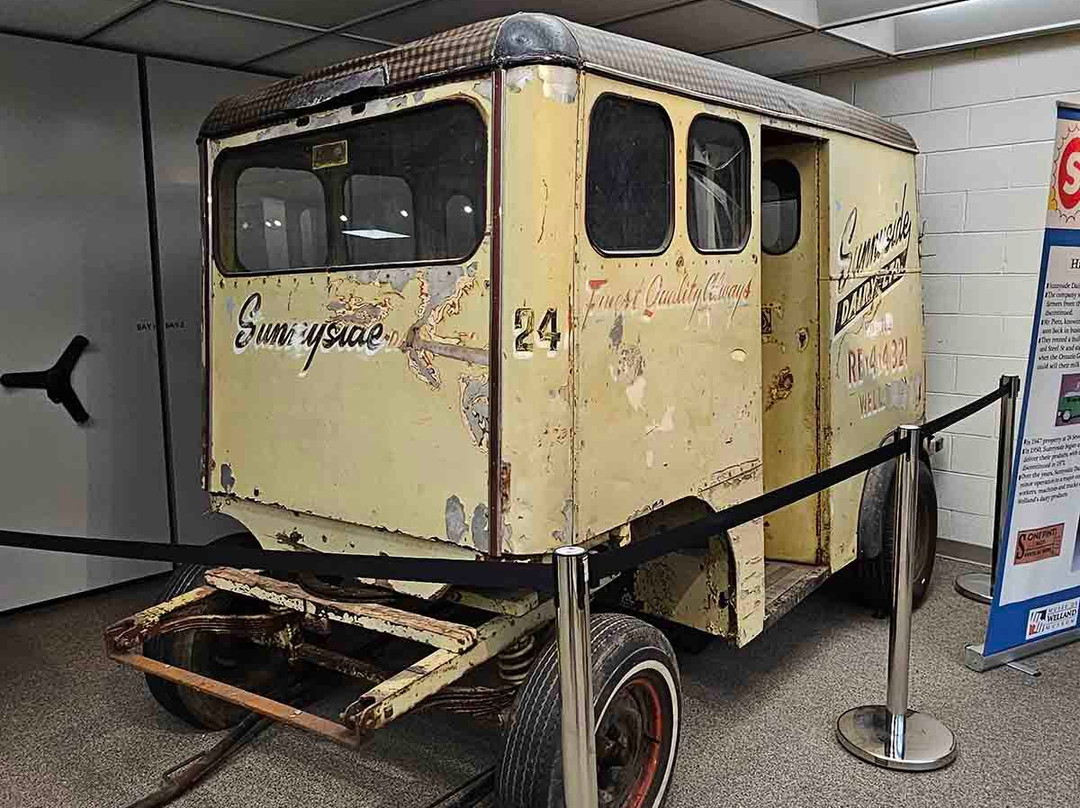 The Welland Museum-Welland必去景点