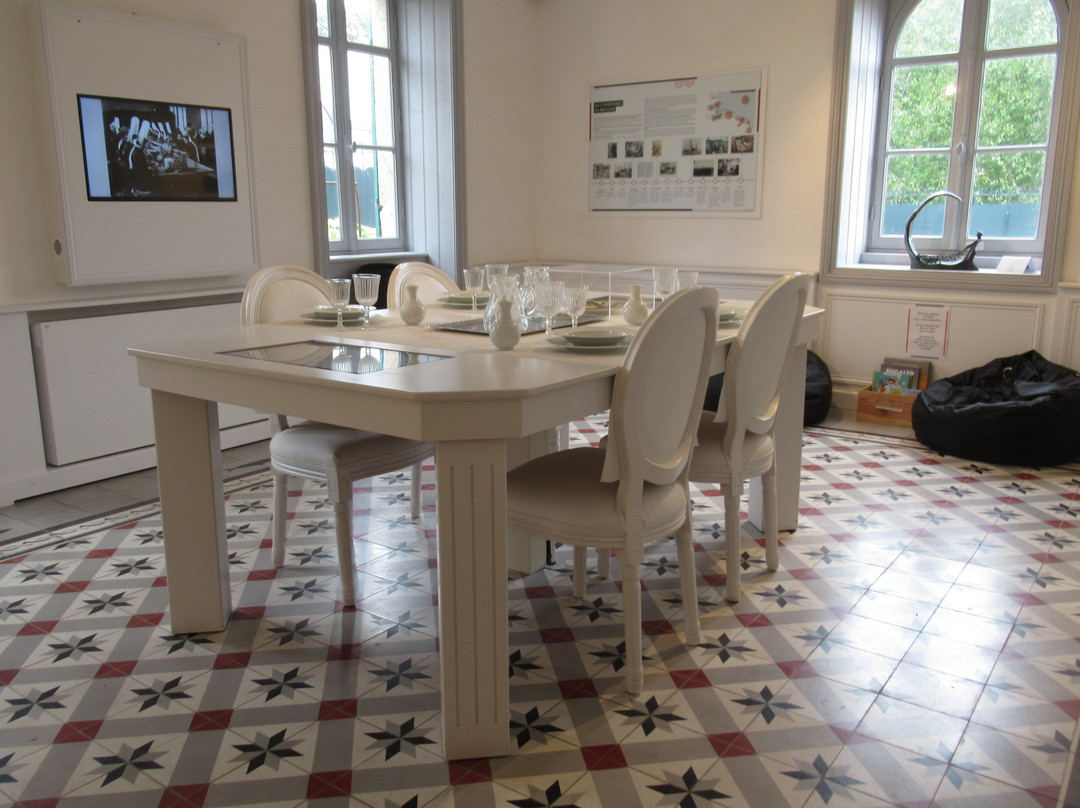 Musée De La Conserverie Alexis Le Gall-Loctudy必去景点