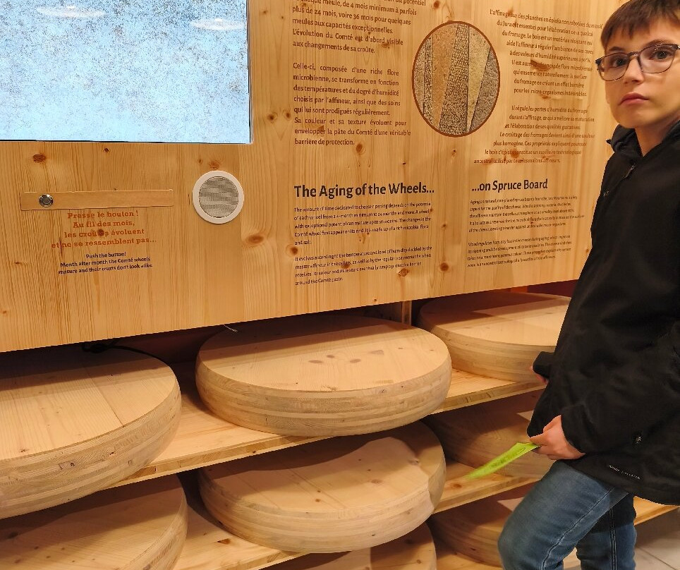 La Maison du Comté-Poligny必去景点