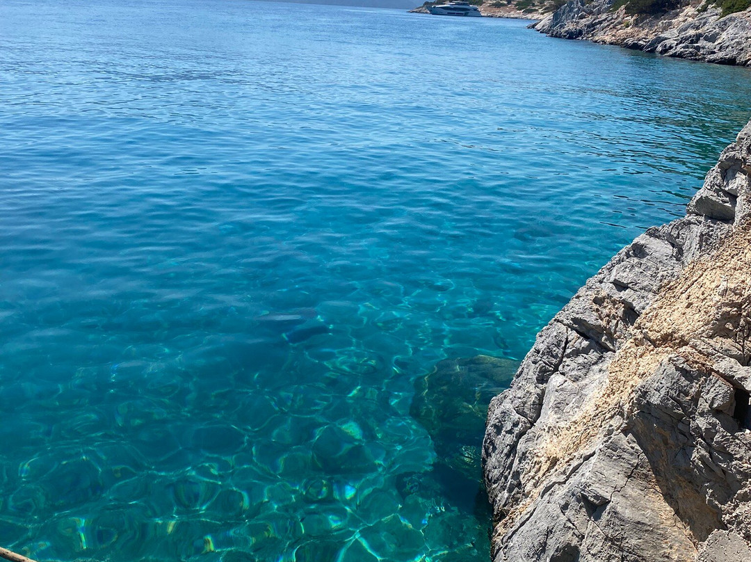 Interdive-Megalochori必去景点