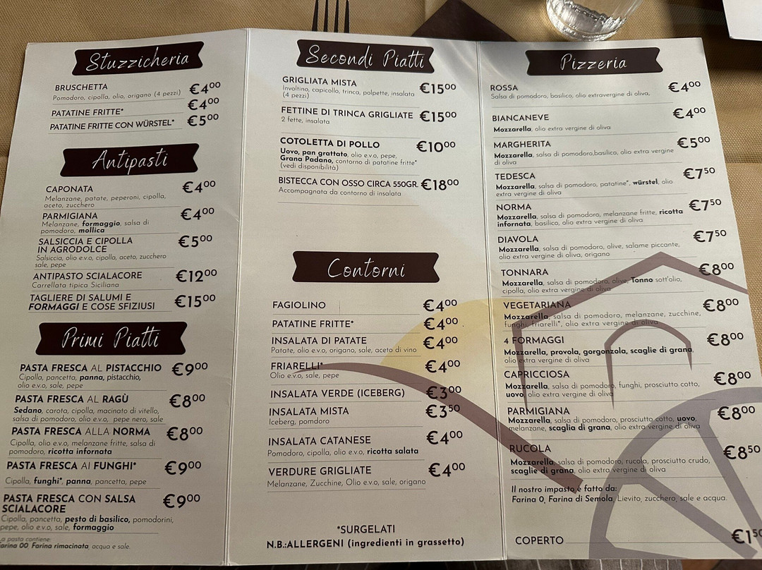 Trattoria Pizzeria Scialacore