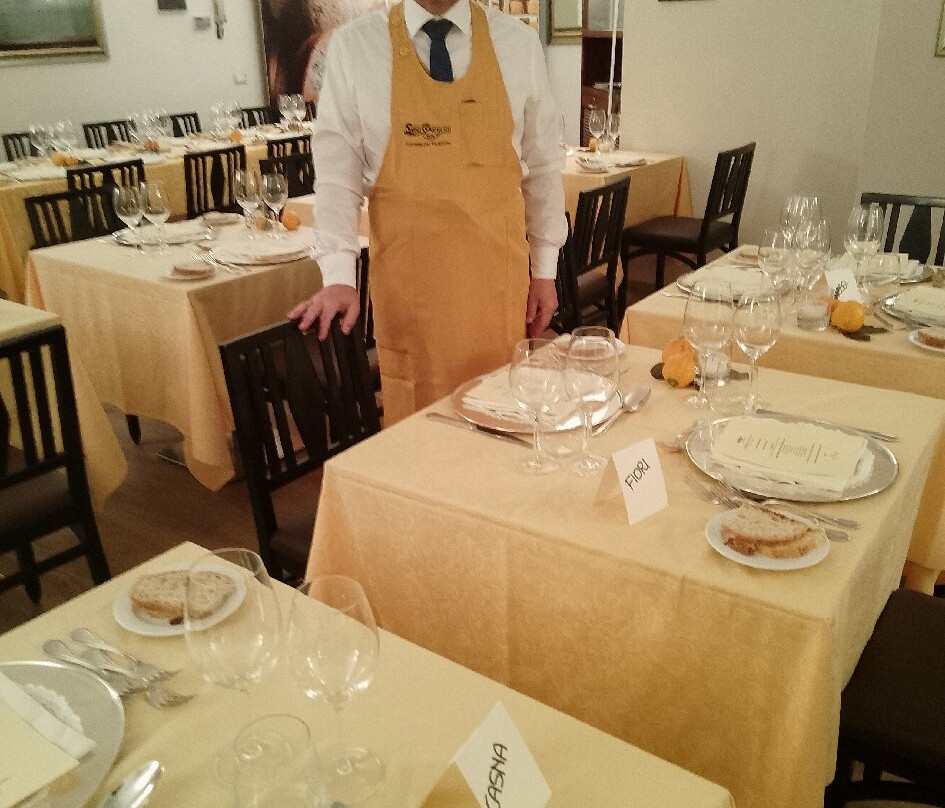 Luigi Guffanti-阿罗纳必去景点