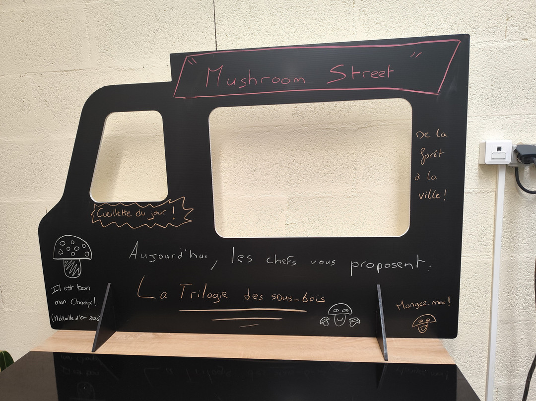 L'atelier Gourmand-Aytre必去景点