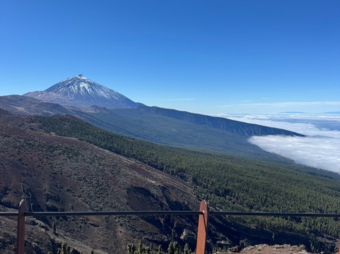 Easy Rider Tenerife - Classic Motorcycle Adventures.-Golf del Sur必去景点
