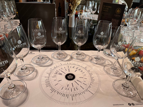 Vinhos Larentis-本图贡萨尔维斯必去景点