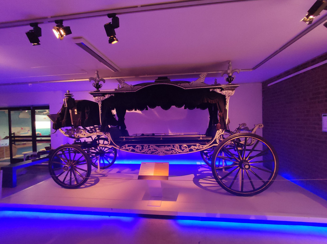 Technology & Maritime Museum-马尔默必去景点