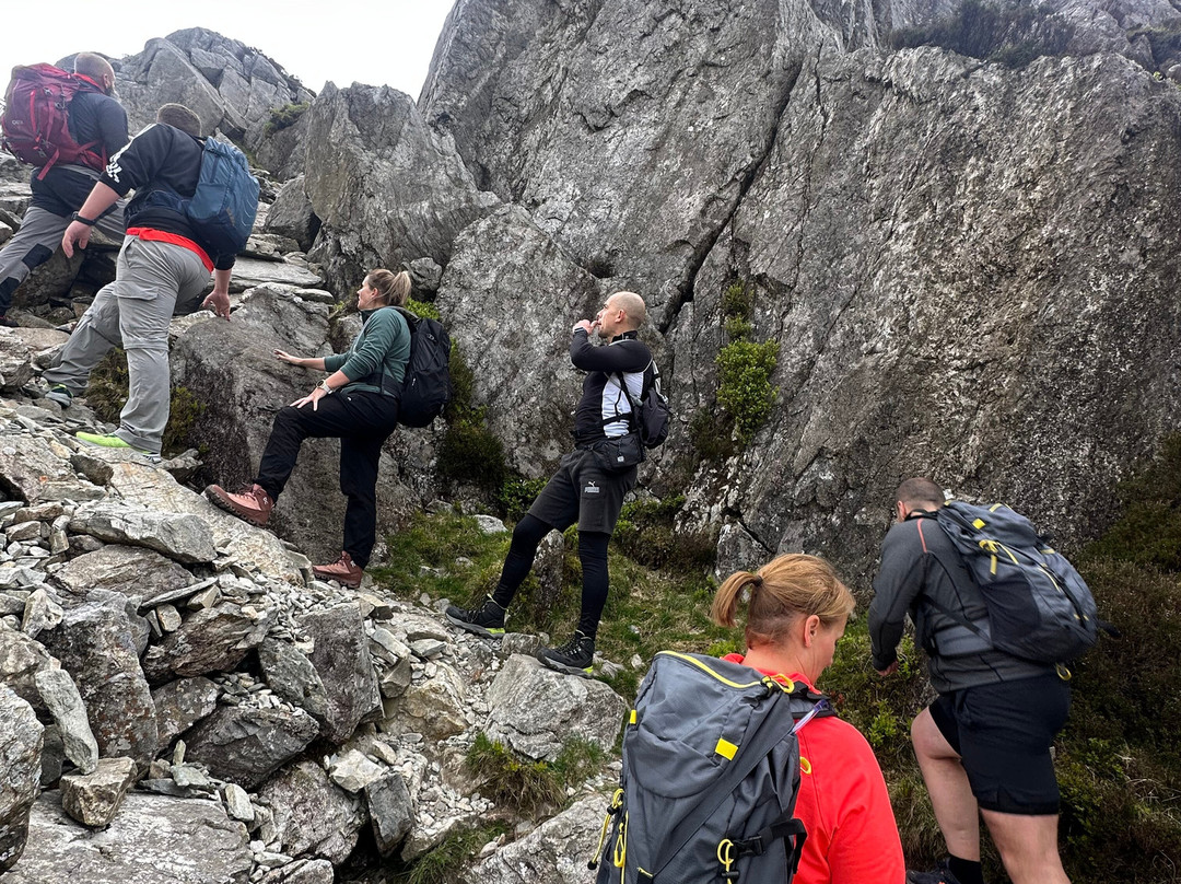 MountainXperience-Llanberis必去景点