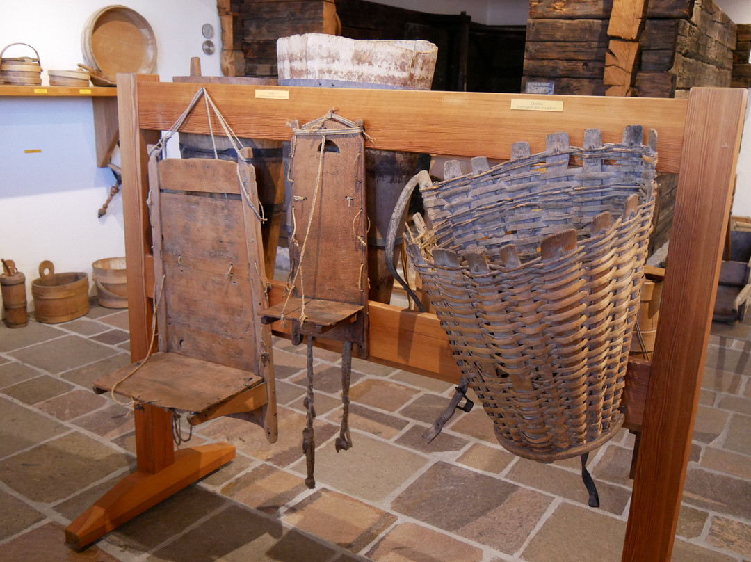 Walsermuseum Triesenberg-特里森贝格必去景点