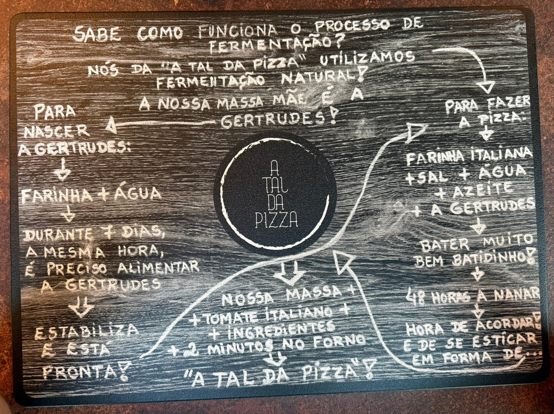 A Tal Da Pizza