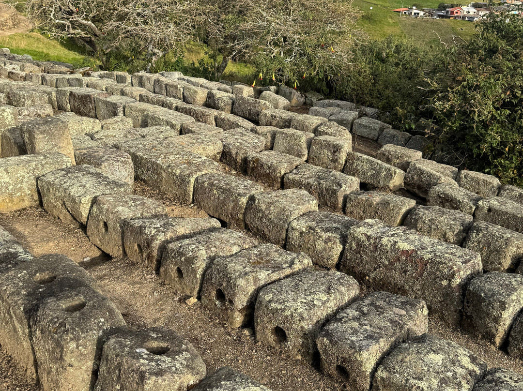Ingapirca Ruins-Ingapirca必去景点