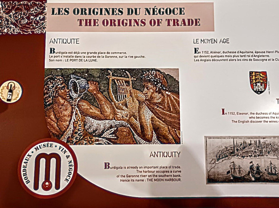 Musée Du Vin Et Du Négoce-波尔多必去景点