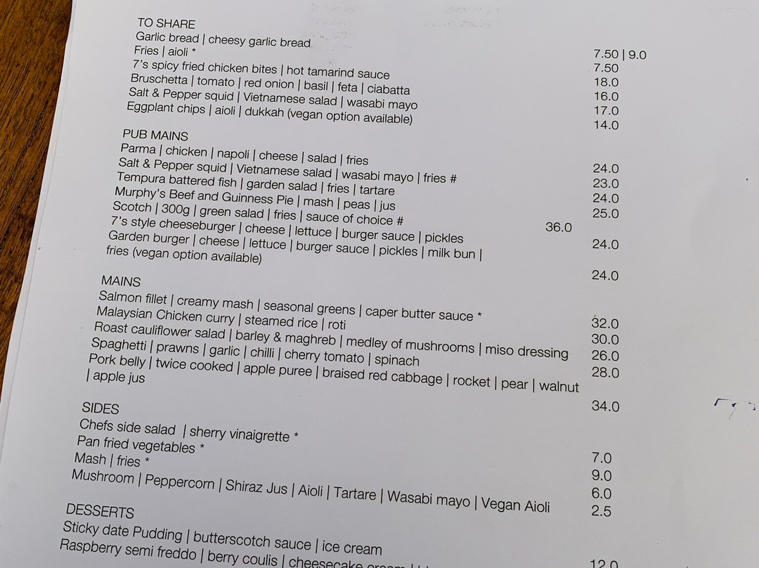 Seven Creeks Hotel主图