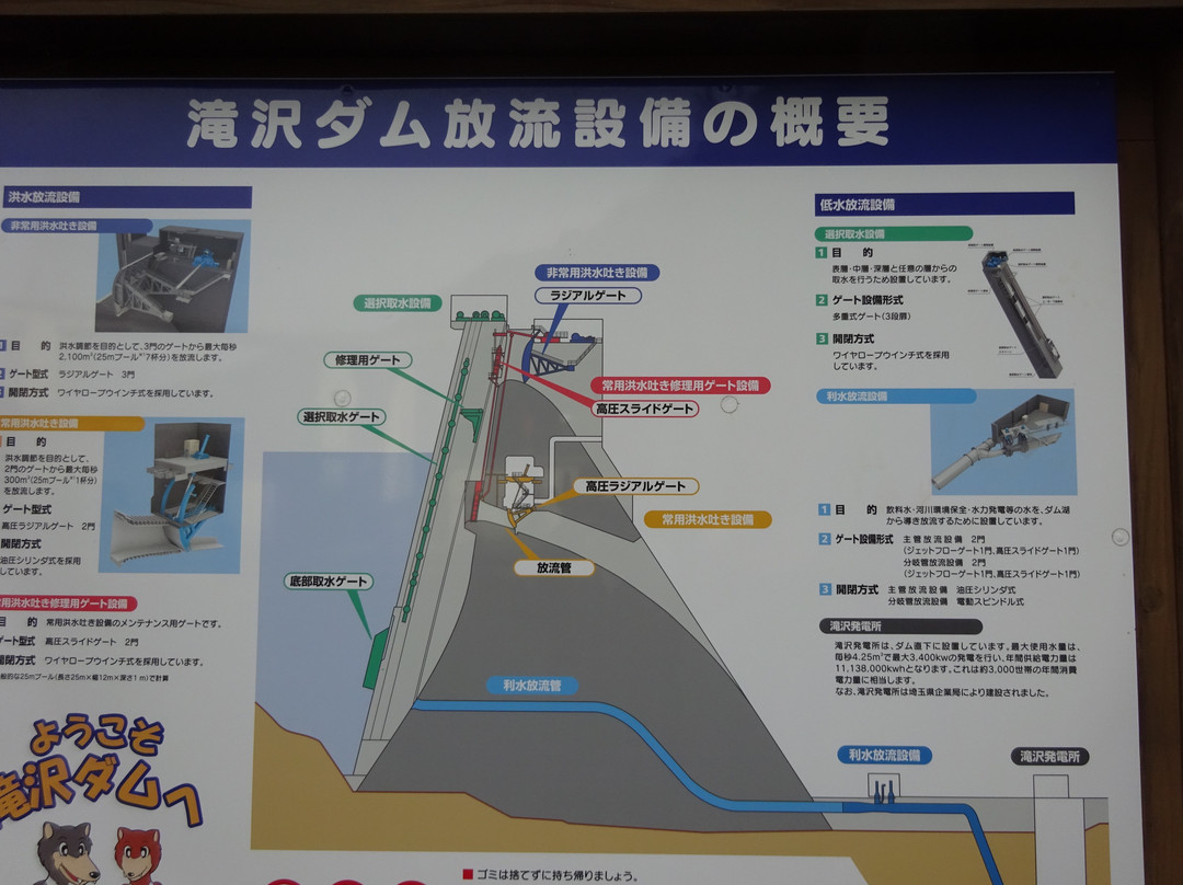 Takizawa Dam-秩父市必去景点