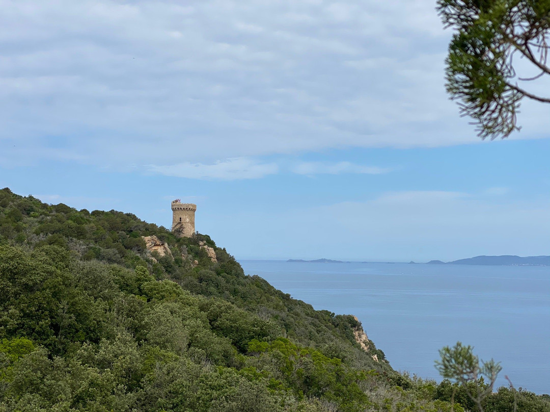 Tour de Capo Di Muro-Coti-Chiavari必去景点