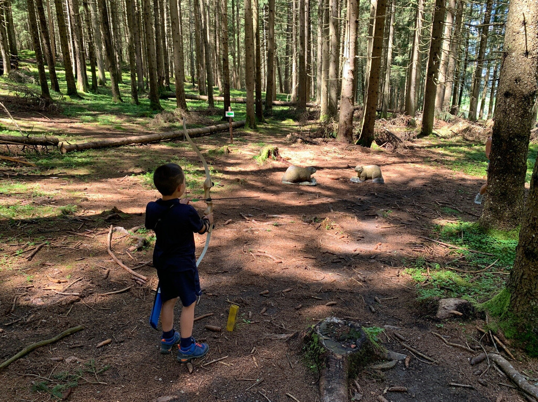 Kron Arc Adventure-瓦尔道拉必去景点