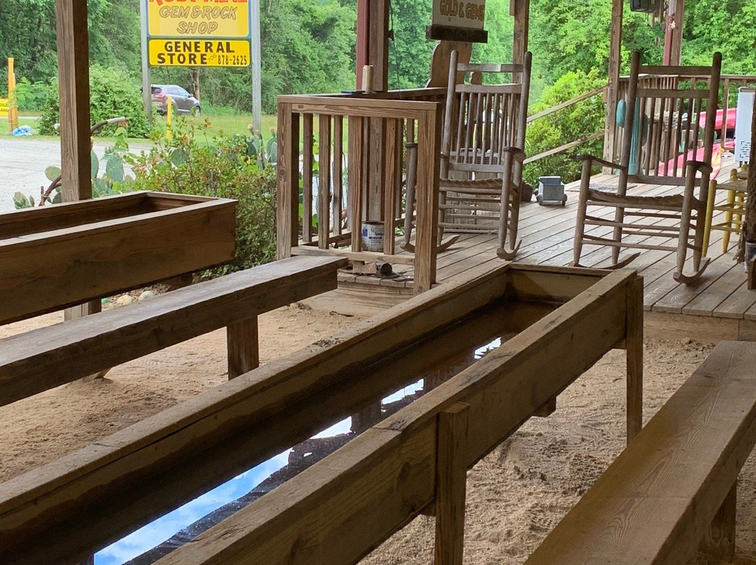 Dukes Creek Gold & Ruby Mines-海伦必去景点