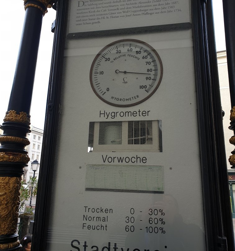 Estación Meteorológica (Wetterstation)-萨尔茨堡必去景点